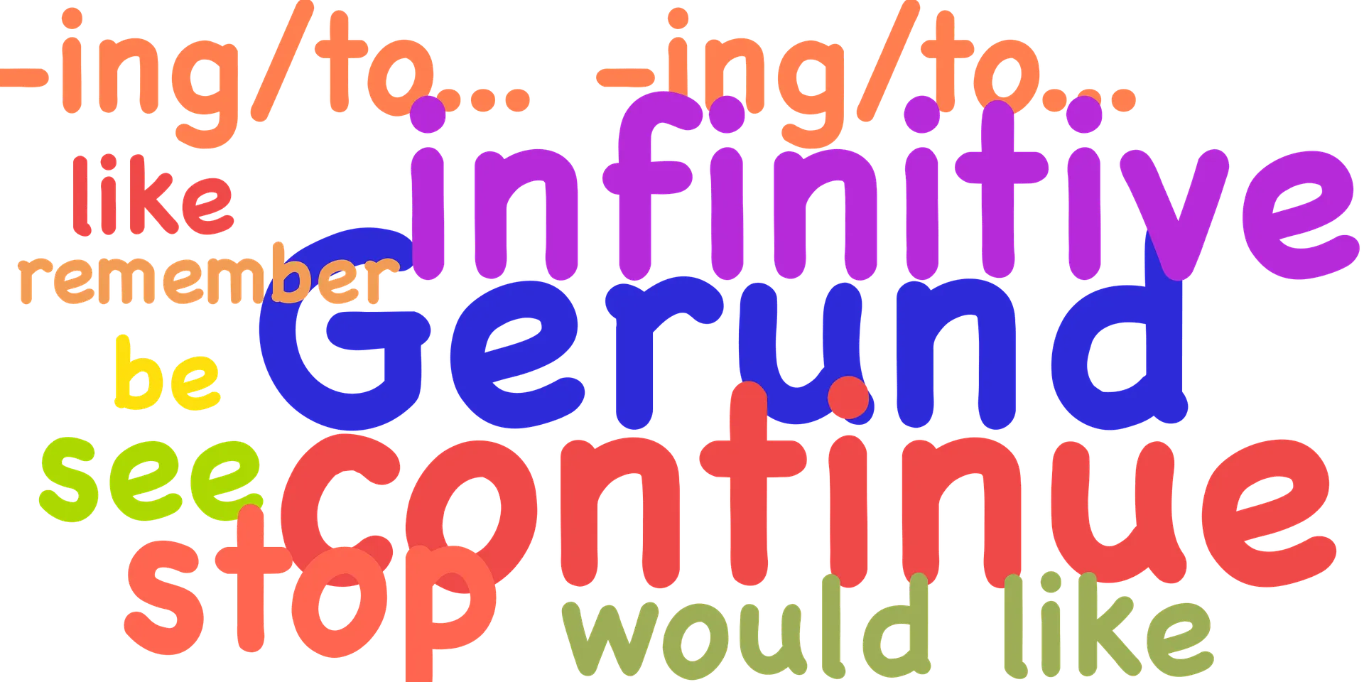 gerund-1025453_1920